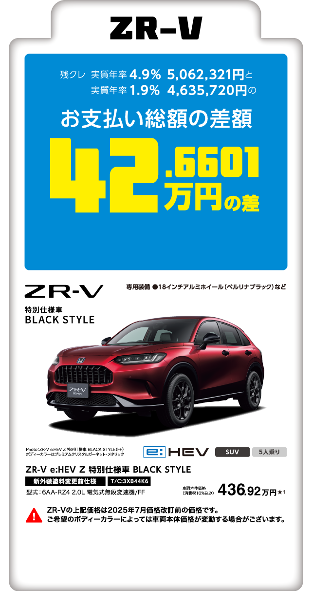 ZR-V お支払い総額の差額42.6601万円の差
