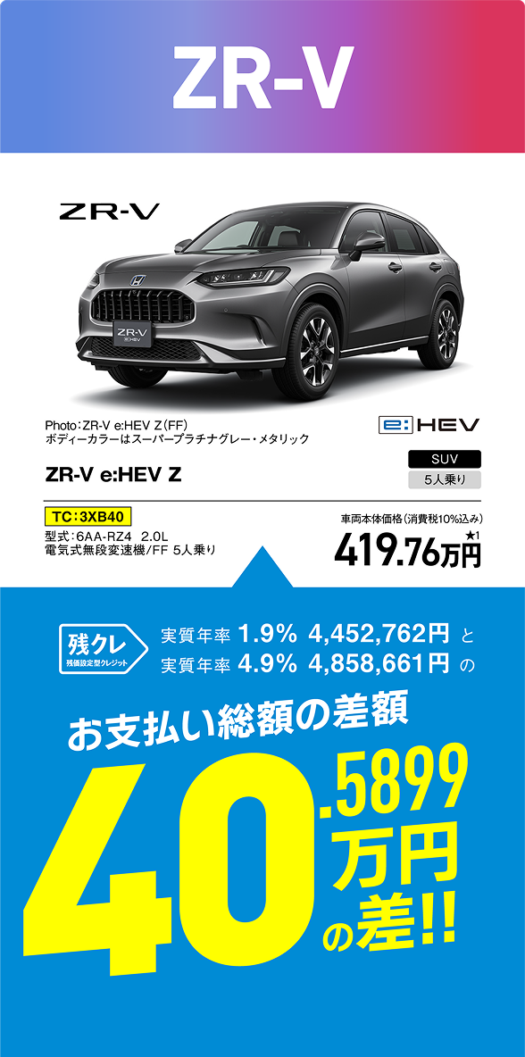 ZR-V 新車ご成約・ご登録でボディコーティング15万円分プレゼント
