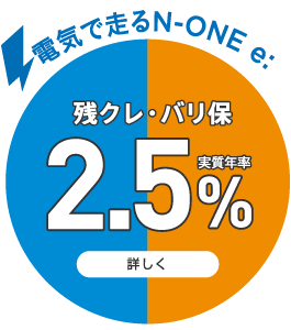 anchor3