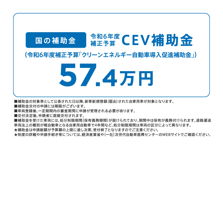 国の補助金 CEV補助金　57.4万円