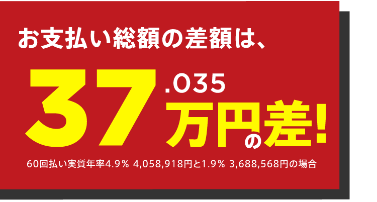 お支払い総額の差額は、37.035万円の差！