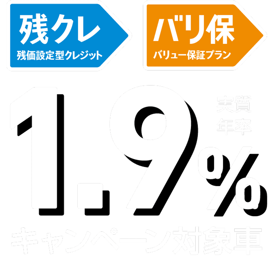 実質年率1.9％キャンペーン対象車