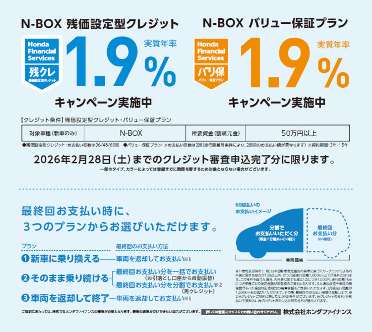 低金利キャンペーン