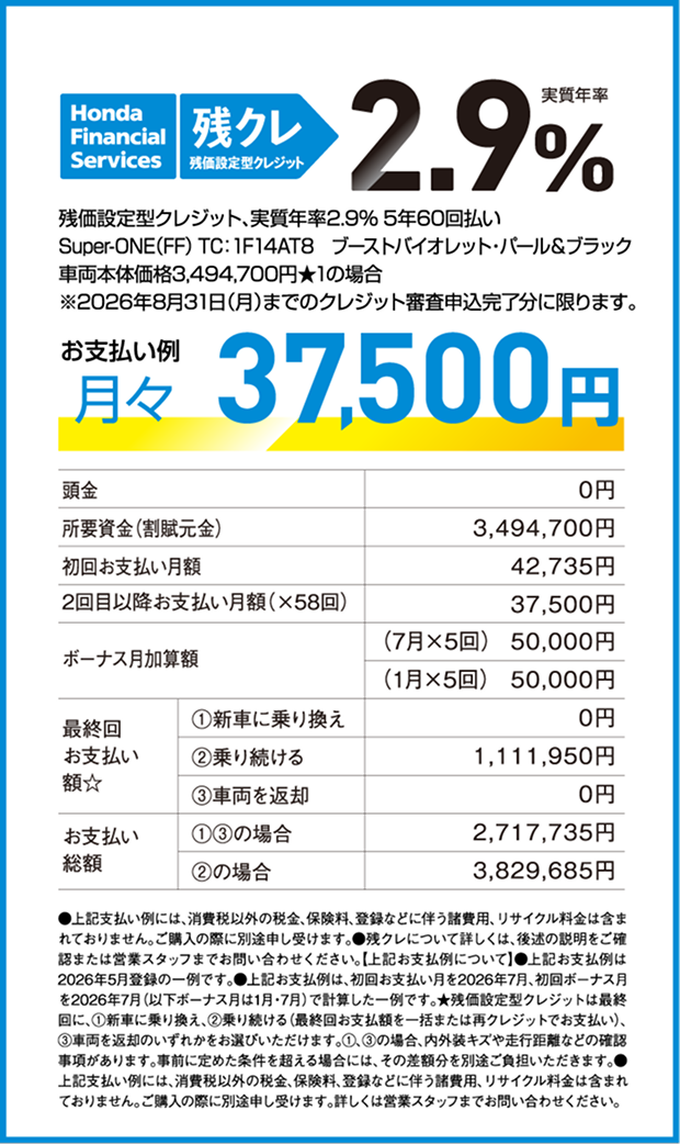 残クレ お支払い例