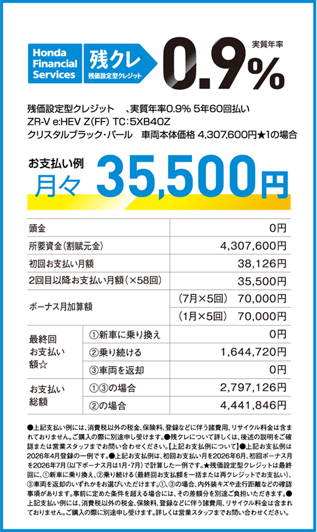 残クレ お支払い例