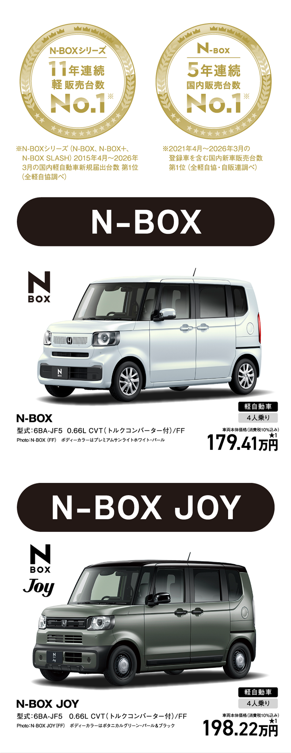 N-BOX N-BOX JOY詳細