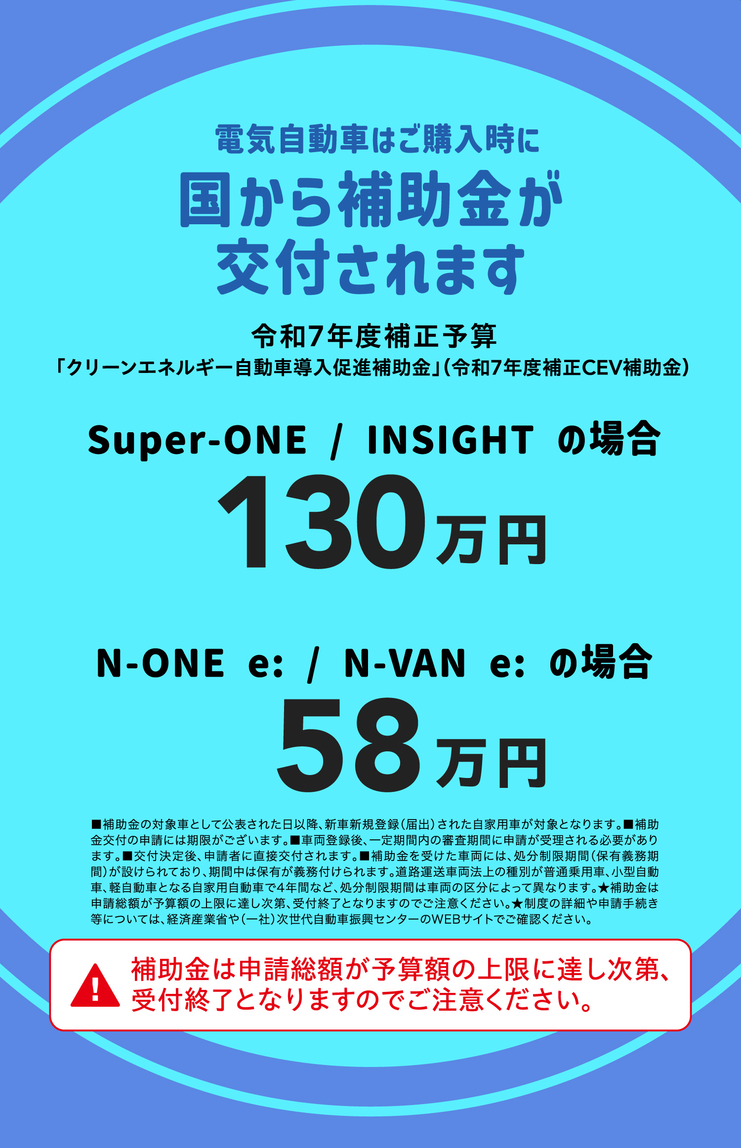 国から補助金が交付されます