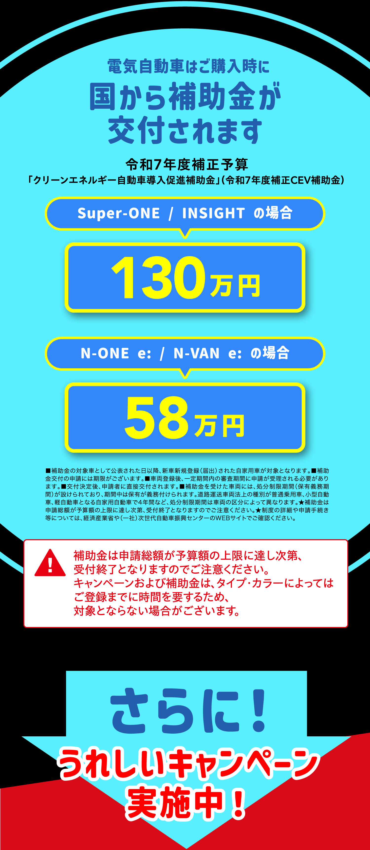 国から補助金が交付されます