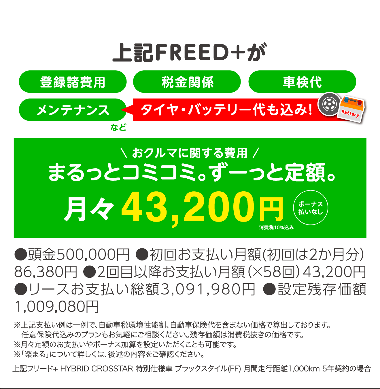 楽まる画像
