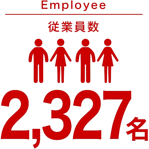 従業員数 2327名