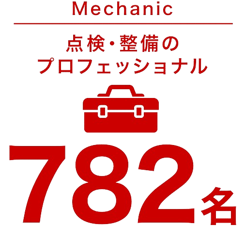 点検・整備のプロフェッショナル 357名