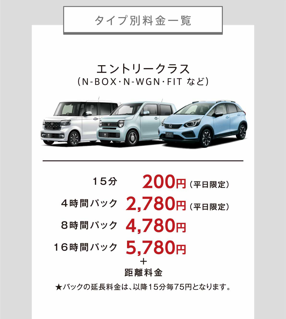 タイプ別料金一覧　エントリークラス(N-BOX・N-WGN・FITなど）　15分200円(平日限定)　4時間パック2780円(平日限定　8時間パック4780円　16時間パック5780円　プラス距離料金